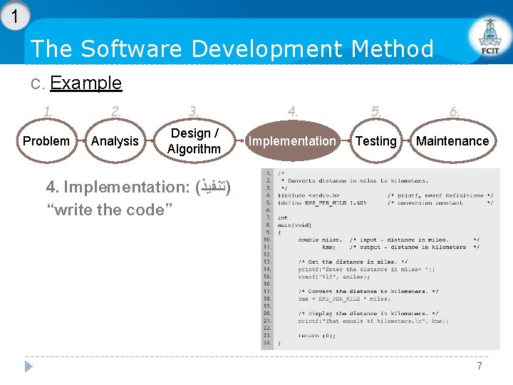 1 The Software Development Method C. Example 1. 2. 3. 4. 5. 6. Problem