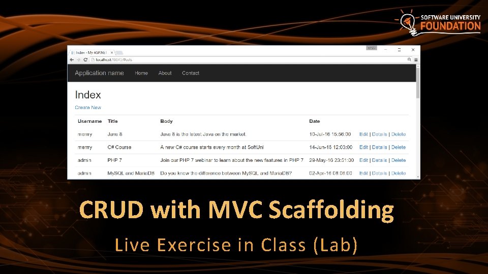 CRUD with MVC Scaffolding Live Exercise in Class (Lab) 