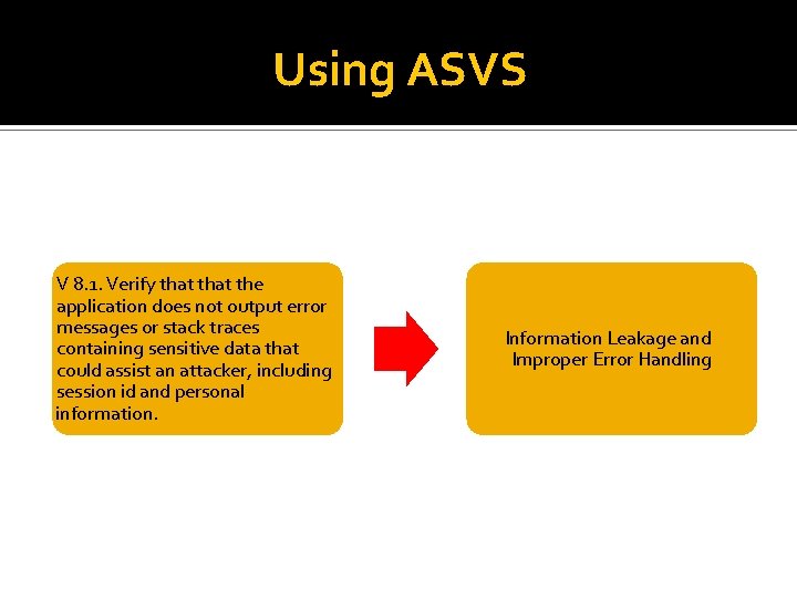 Using ASVS V 8. 1. Verify that the application does not output error messages