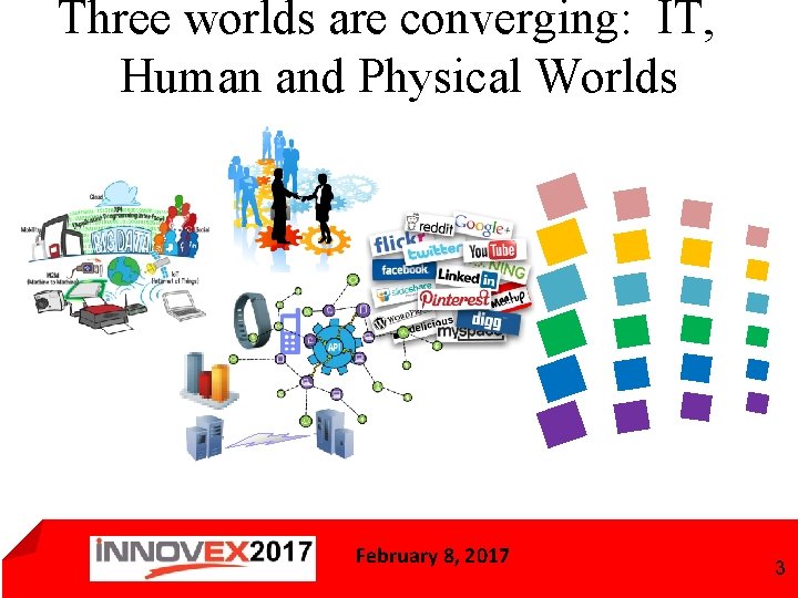 Three worlds are converging: IT, Human and Physical Worlds February 8, 2017 3 