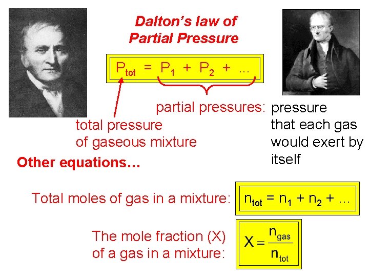 Dalton’s law of Partial Pressure Ptot = P 1 + P 2 +. .
