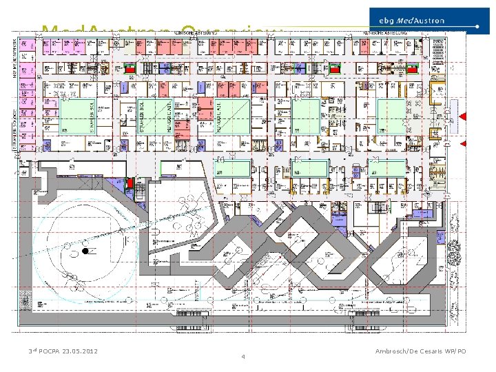 Med. Austron Overview 3 rd POCPA 23. 05. 2012 4 Ambrosch/De Cesaris WP/PO 