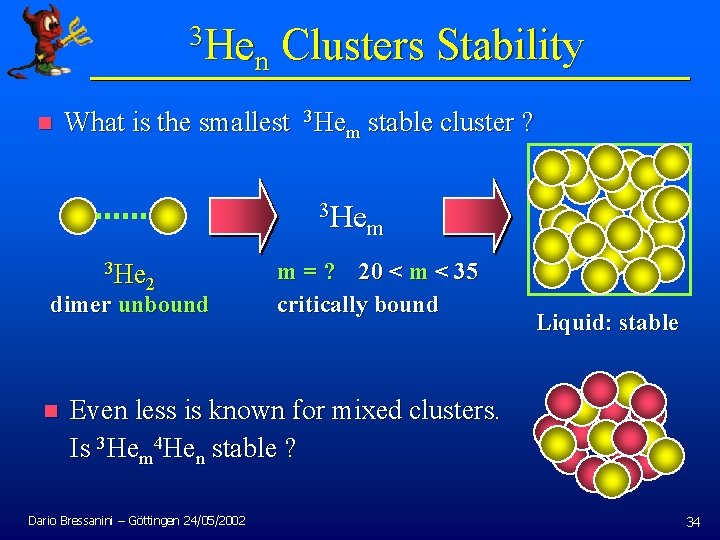 3 He Clusters Stability n n What is the smallest 3 Hem stable cluster