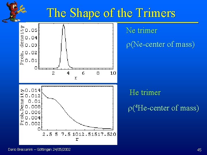 The Shape of the Trimers Ne trimer r(Ne-center of mass) He trimer r(4 He-center