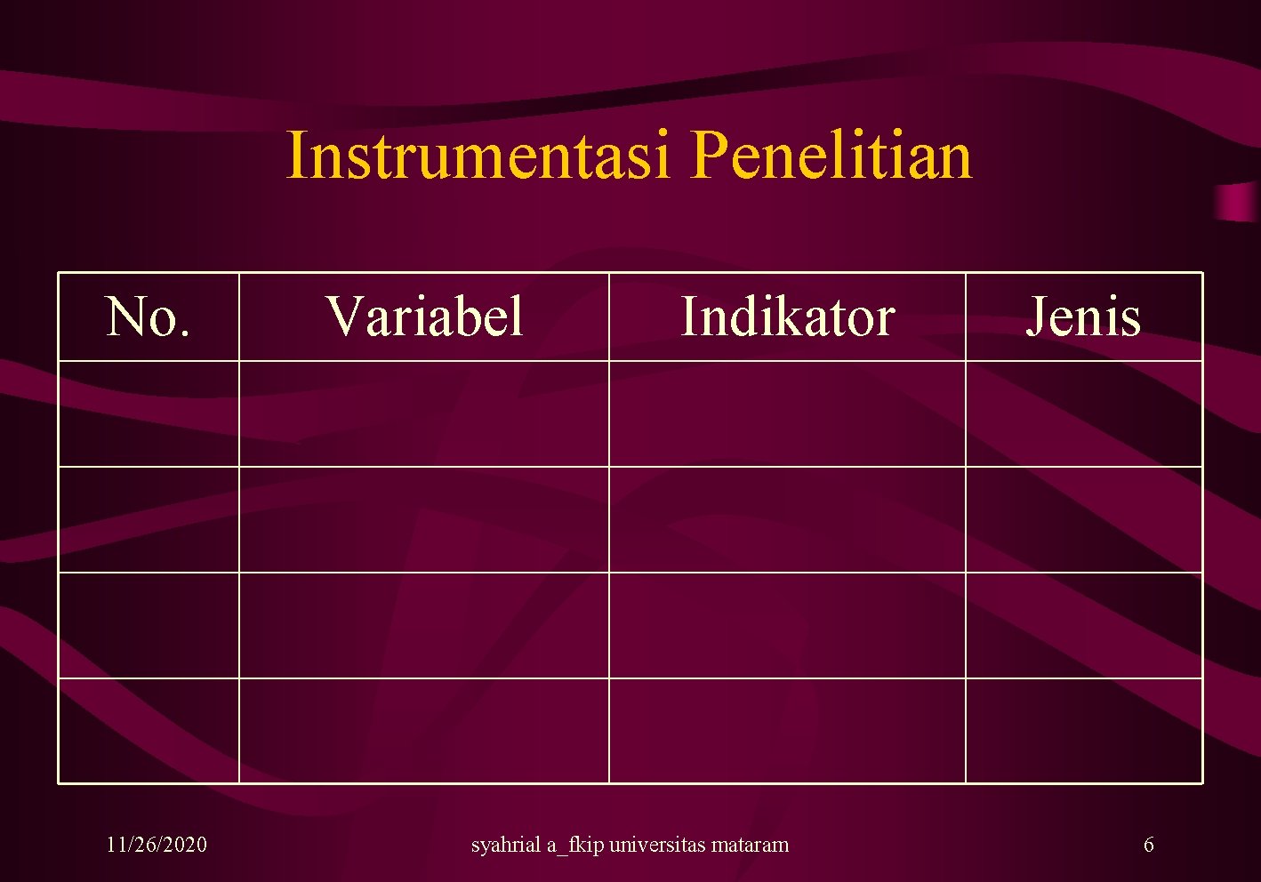 Instrumentasi Penelitian No. 11/26/2020 Variabel Indikator syahrial a_fkip universitas mataram Jenis 6 