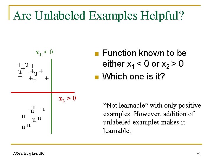 Are Unlabeled Examples Helpful? x 1 < 0 n ++u + u +u +