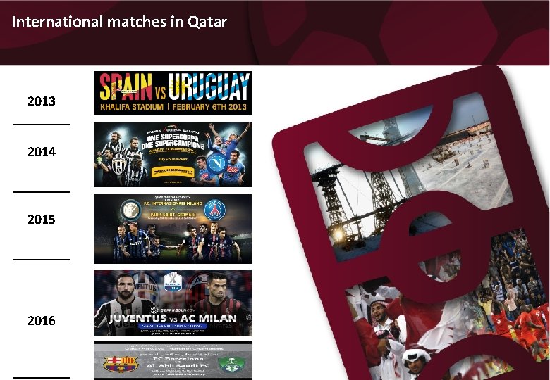 International matches in Qatar 2013 ____ 2014 ____ 2015 ____ 2016 ____ 