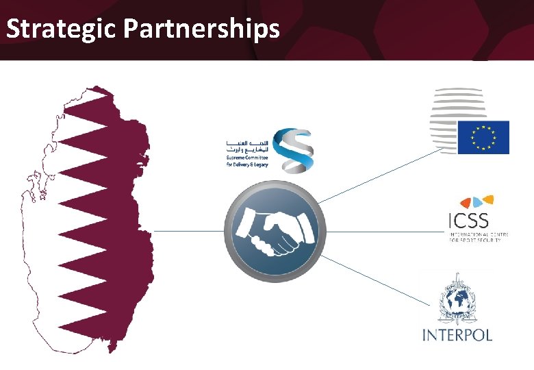 Strategic Partnerships 