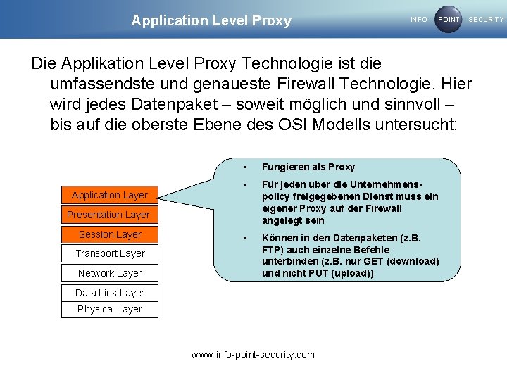 Application Level Proxy INFO - POINT - SECURITY Die Applikation Level Proxy Technologie ist