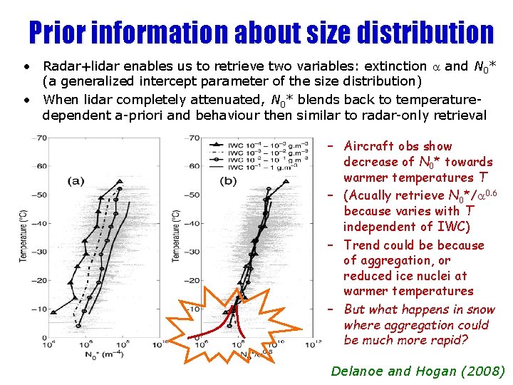 Prior information about size distribution • Radar+lidar enables us to retrieve two variables: extinction