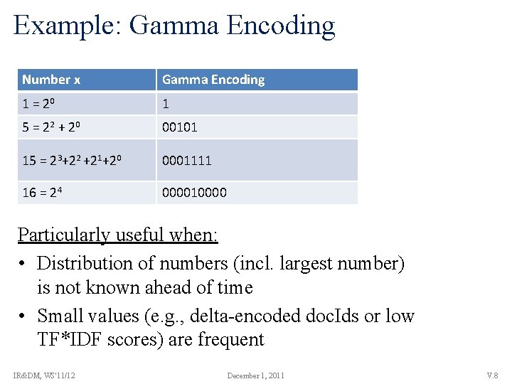 Example: Gamma Encoding Number x Gamma Encoding 1 = 20 1 5 = 2