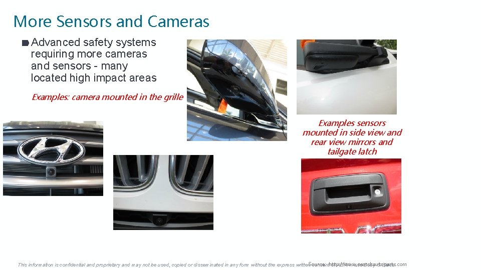 More Sensors and Cameras Advanced safety systems requiring more cameras and sensors - many