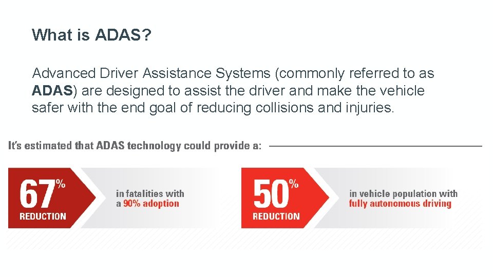 What is ADAS? Advanced Driver Assistance Systems (commonly referred to as ADAS) are designed