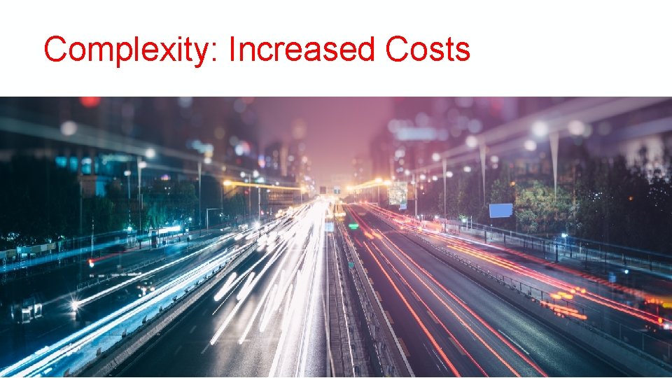 Complexity: Increased Costs 