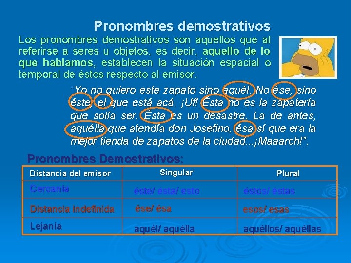 Pronombres demostrativos Los pronombres demostrativos son aquellos que al referirse a seres u objetos, Pronombres demostrativos Los pronombres demostrativos son aquellos que al referirse a seres u objetos,
