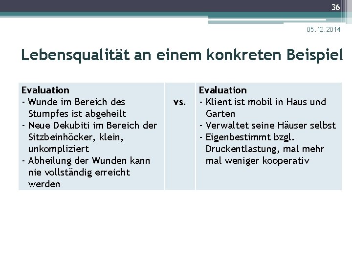 36 05. 12. 2014 Lebensqualität an einem konkreten Beispiel Evaluation - Wunde im Bereich