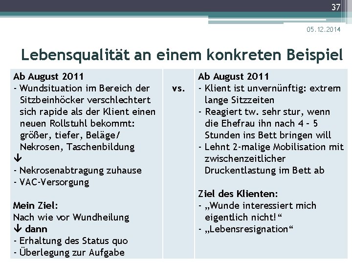 37 05. 12. 2014 Lebensqualität an einem konkreten Beispiel Ab August 2011 - Wundsituation