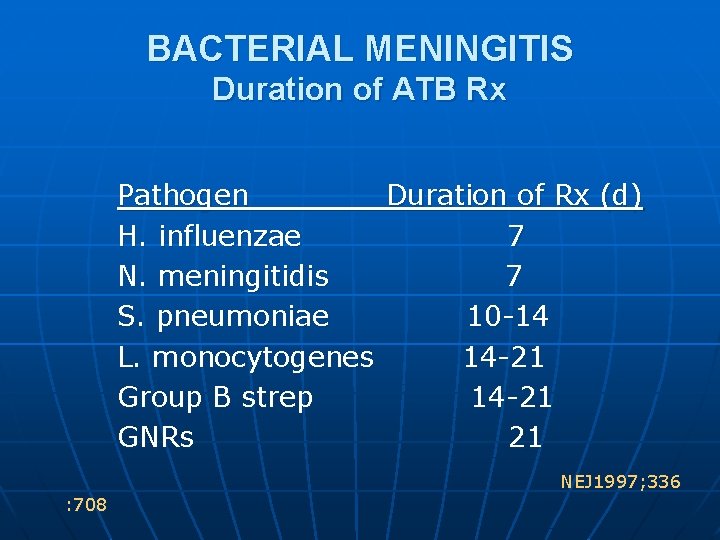 BACTERIAL MENINGITIS Duration of ATB Rx Pathogen Duration of Rx (d) H. influenzae 7