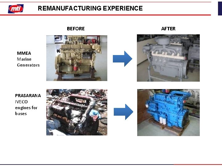 REMANUFACTURING EXPERIENCE BEFORE MMEA Marine Generators PRASARANA IVECO engines for buses AFTER 