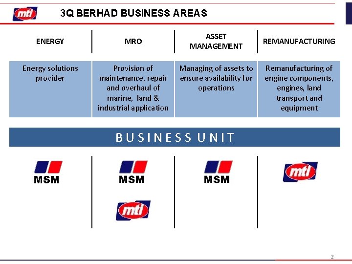 3 Q BERHAD BUSINESS AREAS ENERGY MRO Energy solutions provider Provision of maintenance, repair 3 Q BERHAD BUSINESS AREAS ENERGY MRO Energy solutions provider Provision of maintenance, repair