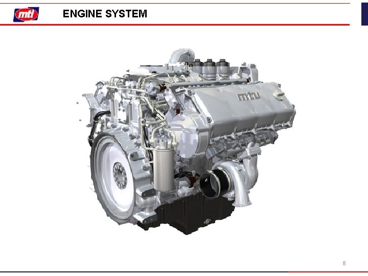 ENGINE SYSTEM Cylinder head Camshaft Crankshaft Piston Connecting Rod Crankcase 8 ENGINE SYSTEM Cylinder head Camshaft Crankshaft Piston Connecting Rod Crankcase 8