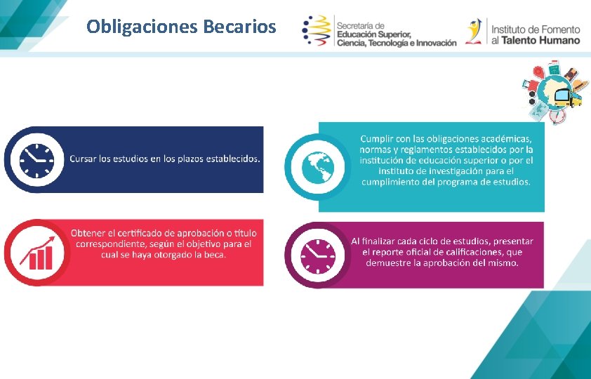 Obligaciones Becarios 