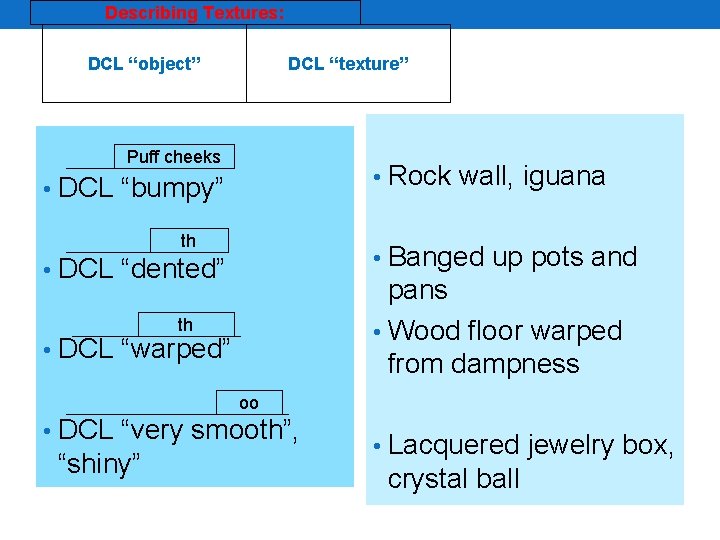 Describing Textures: DCL “object” DCL “texture” Puff cheeks • Rock wall, iguana • DCL