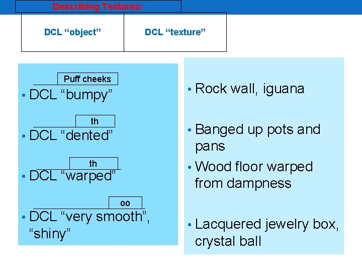 Describing Textures: DCL “object” DCL “texture” Puff cheeks • Rock wall, iguana • DCL Describing Textures: DCL “object” DCL “texture” Puff cheeks • Rock wall, iguana • DCL