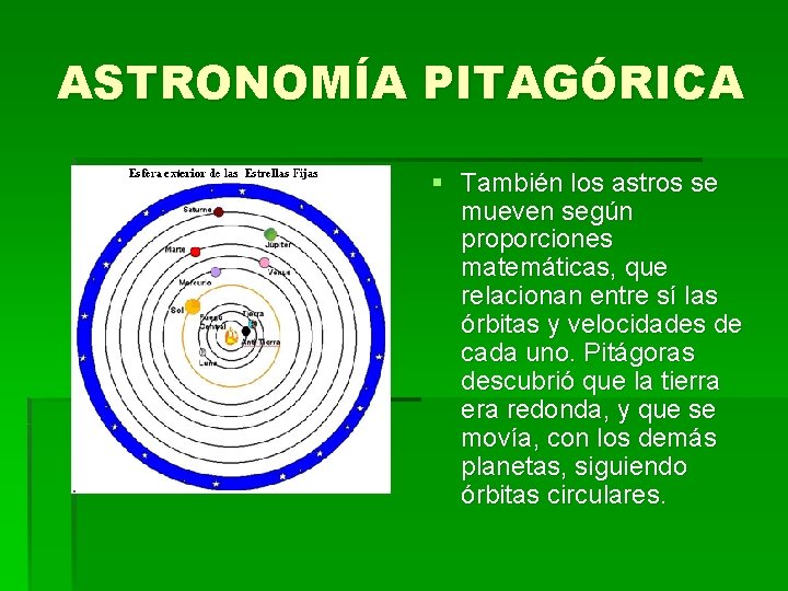 ASTRONOMÍA PITAGÓRICA § También los astros se mueven según proporciones matemáticas, que relacionan entre