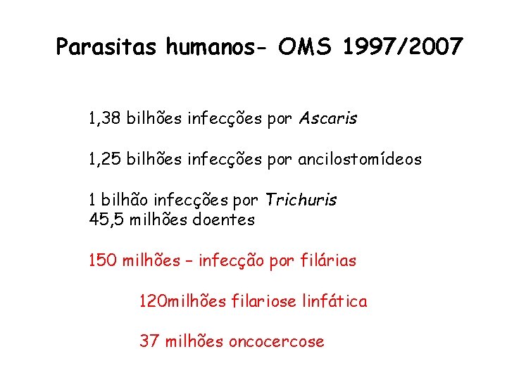 Parasitas humanos- OMS 1997/2007 1, 38 bilhões infecções por Ascaris 1, 25 bilhões infecções