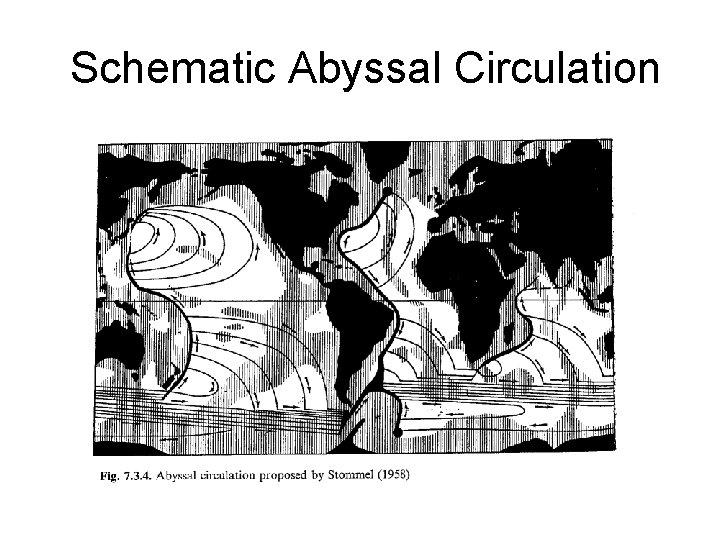 Schematic Abyssal Circulation 