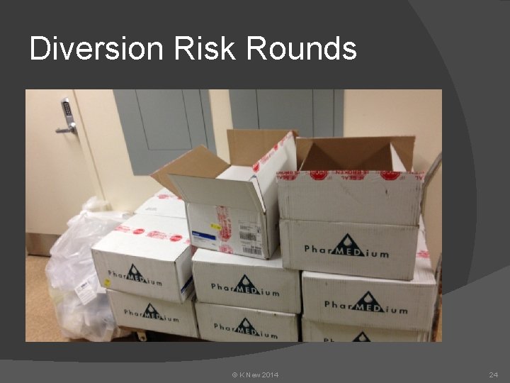 Diversion Risk Rounds © K New 2014 24 