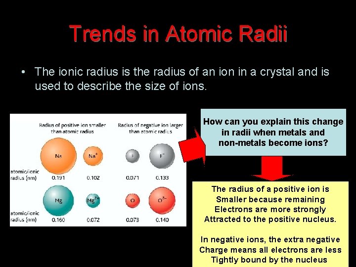 Trends in Atomic Radii • The ionic radius is the radius of an ion