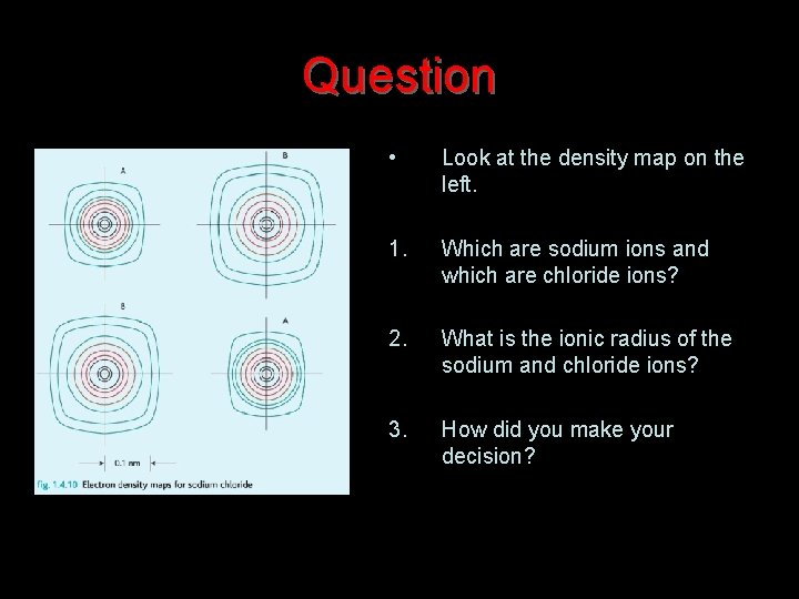 Question • Look at the density map on the left. 1. Which are sodium