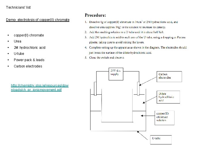 Technicians’ list Demo- electrolysis of copper(II) chromate • Urea • 2 M hydrochloric acid