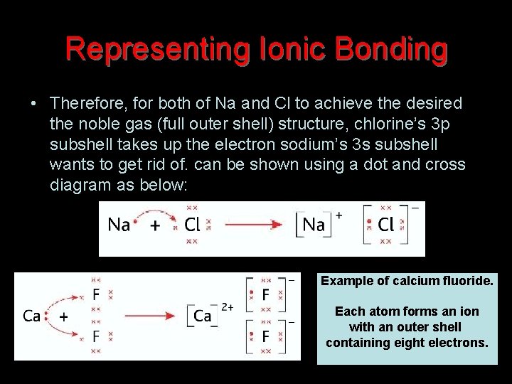 Representing Ionic Bonding • Therefore, for both of Na and Cl to achieve the