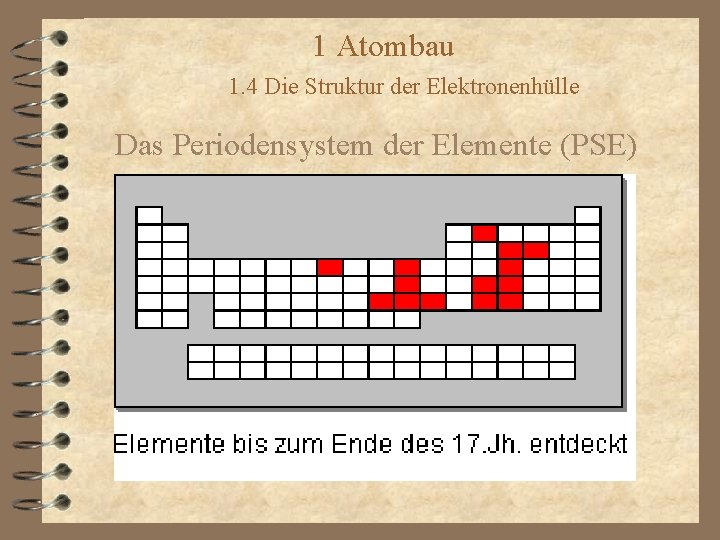 1 Atombau 1. 4 Die Struktur der Elektronenhülle Das Periodensystem der Elemente (PSE) 