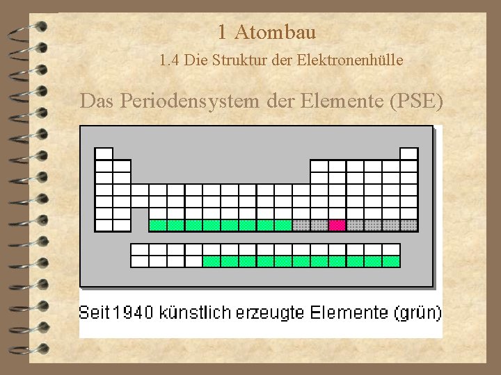 1 Atombau 1. 4 Die Struktur der Elektronenhülle Das Periodensystem der Elemente (PSE) 