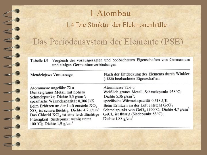 1 Atombau 1. 4 Die Struktur der Elektronenhülle Das Periodensystem der Elemente (PSE) 