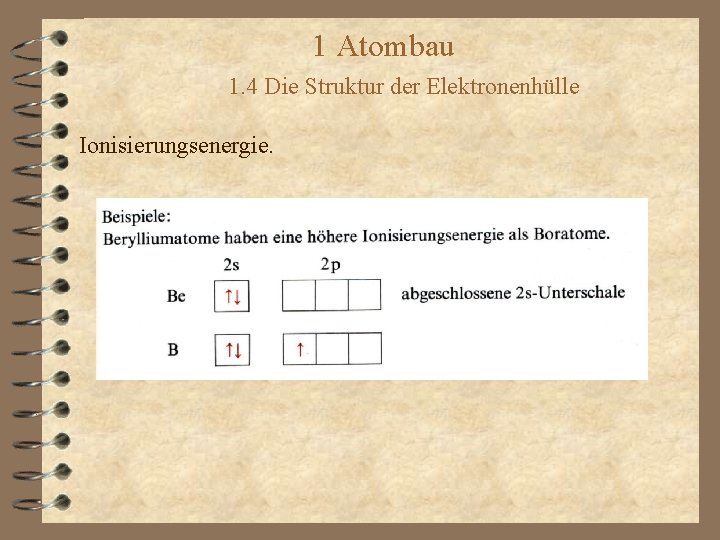 1 Atombau 1. 4 Die Struktur der Elektronenhülle Ionisierungsenergie. 