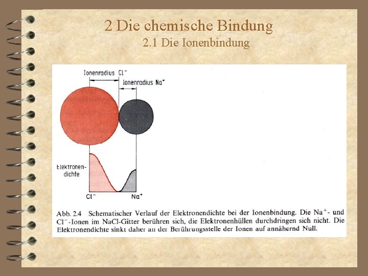 2 Die chemische Bindung 2. 1 Die Ionenbindung 