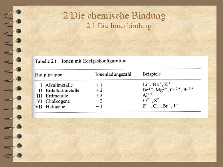 2 Die chemische Bindung 2. 1 Die Ionenbindung 