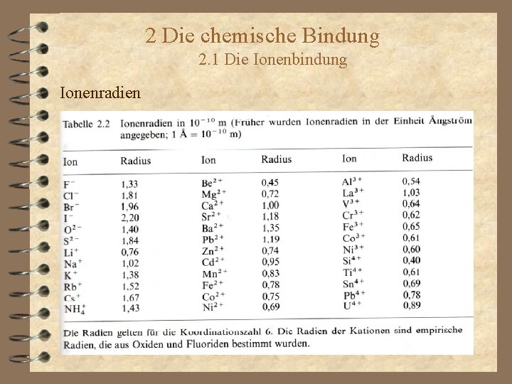 2 Die chemische Bindung 2. 1 Die Ionenbindung Ionenradien 