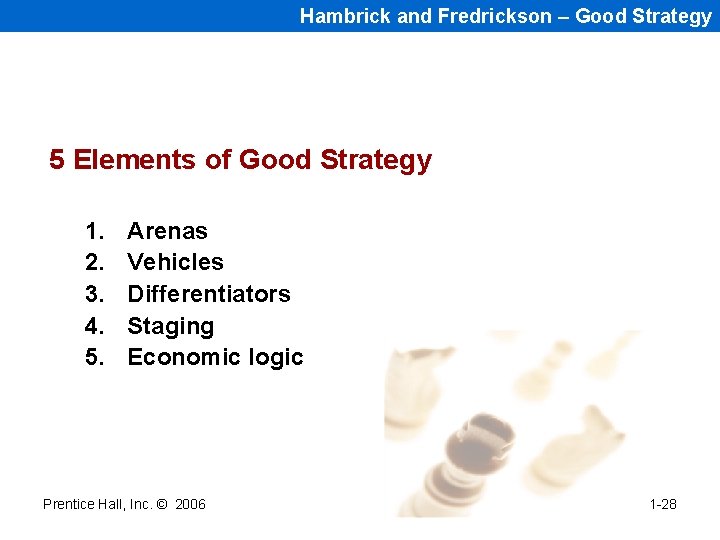 Hambrick and Fredrickson – Good Strategy 5 Elements of Good Strategy 1. 2. 3.