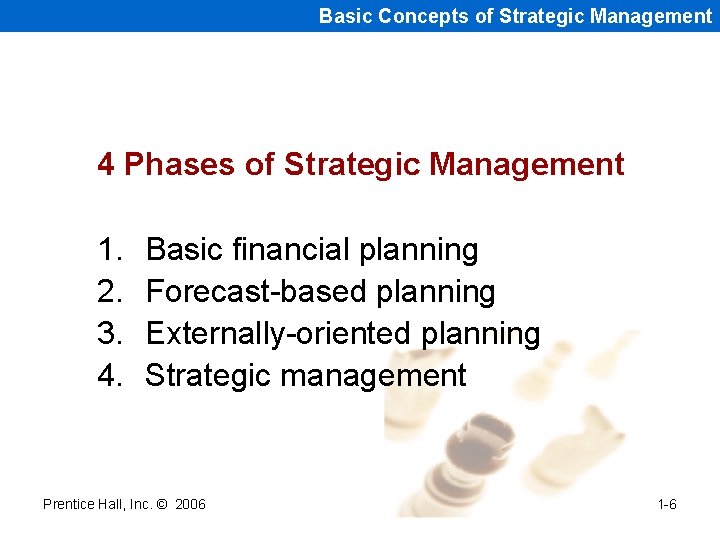 Basic Concepts of Strategic Management 4 Phases of Strategic Management 1. 2. 3. 4.