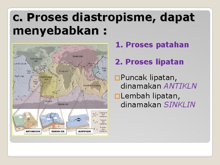 c. Proses diastropisme, dapat menyebabkan : 1. Proses patahan 2. Proses lipatan � Puncak