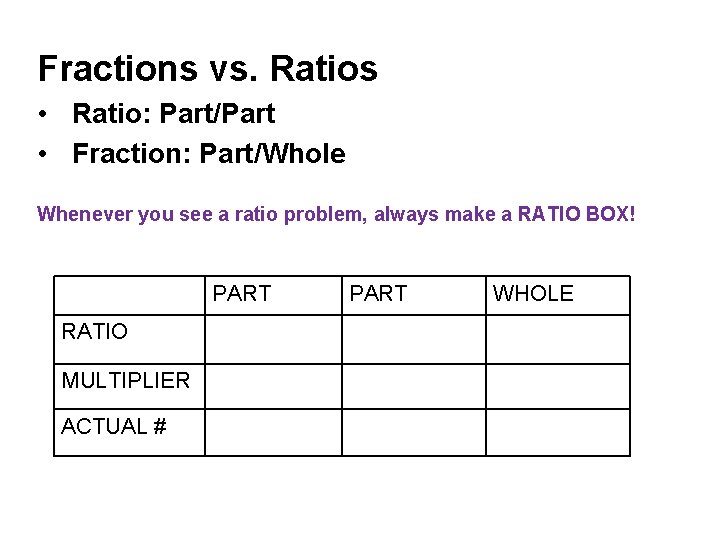 Fractions vs. Ratios • Ratio: Part/Part • Fraction: Part/Whole Whenever you see a ratio