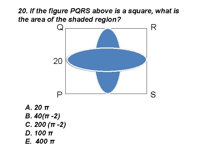 20. If the figure PQRS above is a square, what is the area of