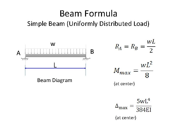 Beam Formula Simple Beam (Uniformly Distributed Load) w A B L Beam Diagram (at