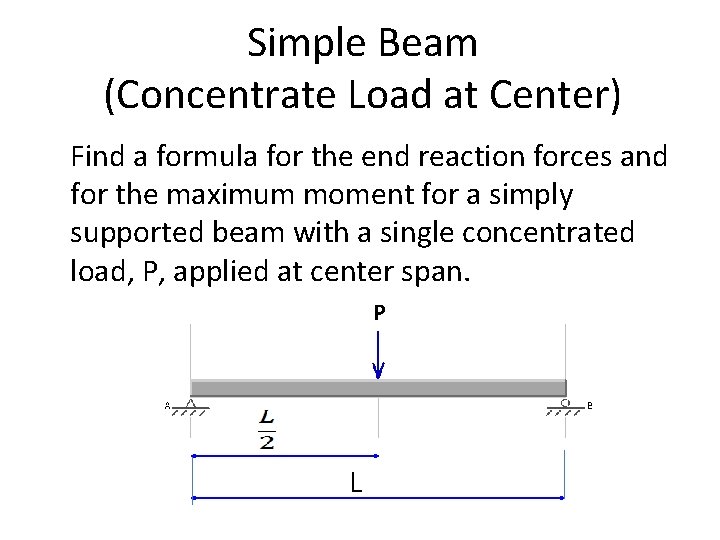 Simple Beam (Concentrate Load at Center) Find a formula for the end reaction forces